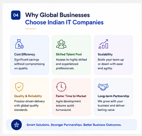 04_choose_india.png