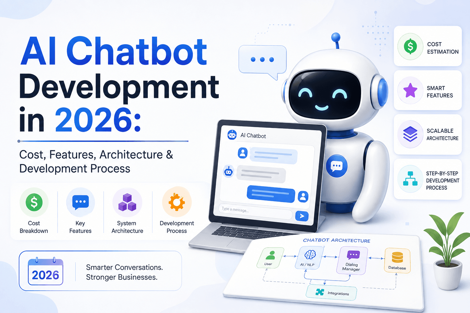 AI Chatbot Development in 2026: Cost, Architecture, Features & Development Process