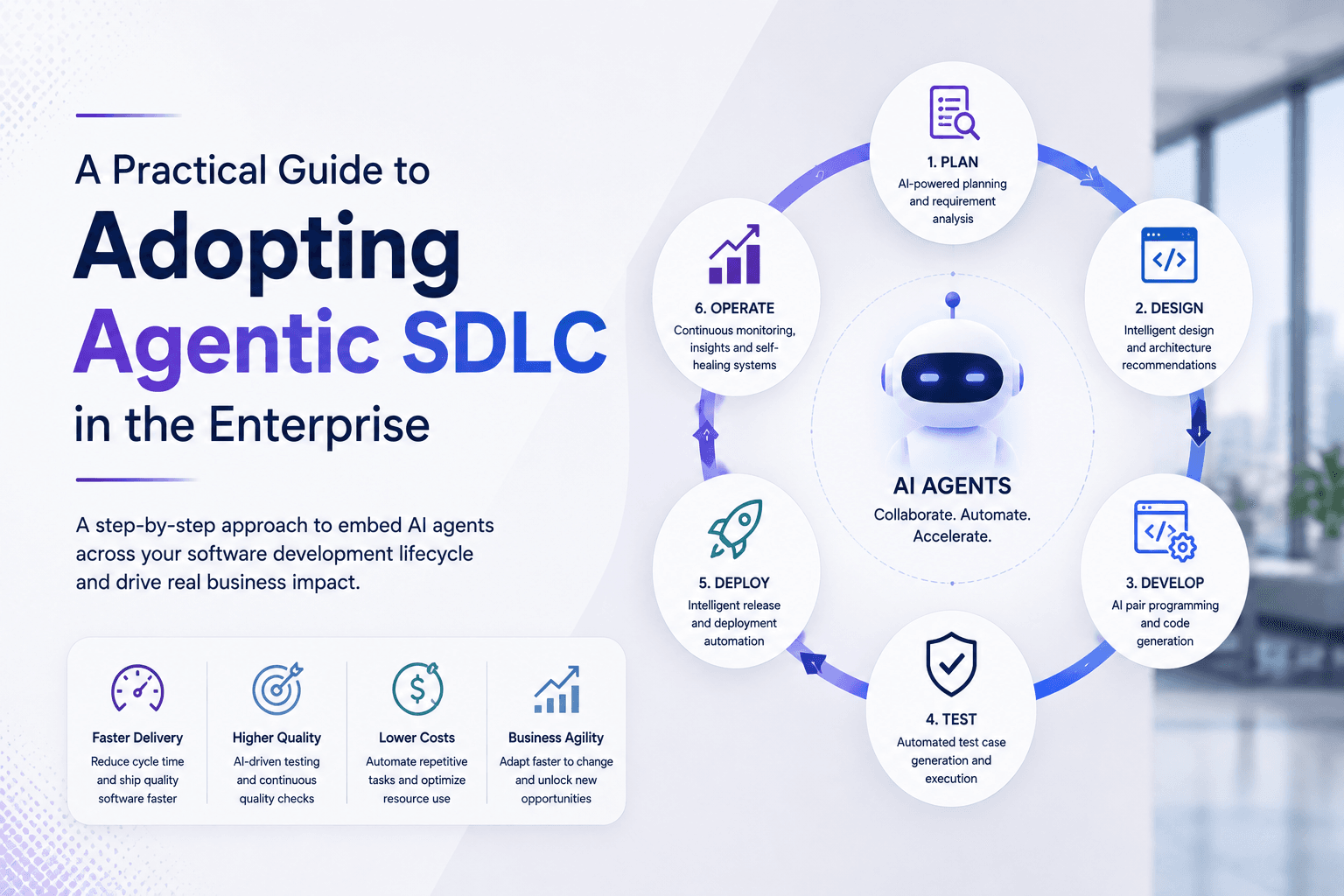 A Practical Guide to Adopting Agentic SDLC in the Enterprise