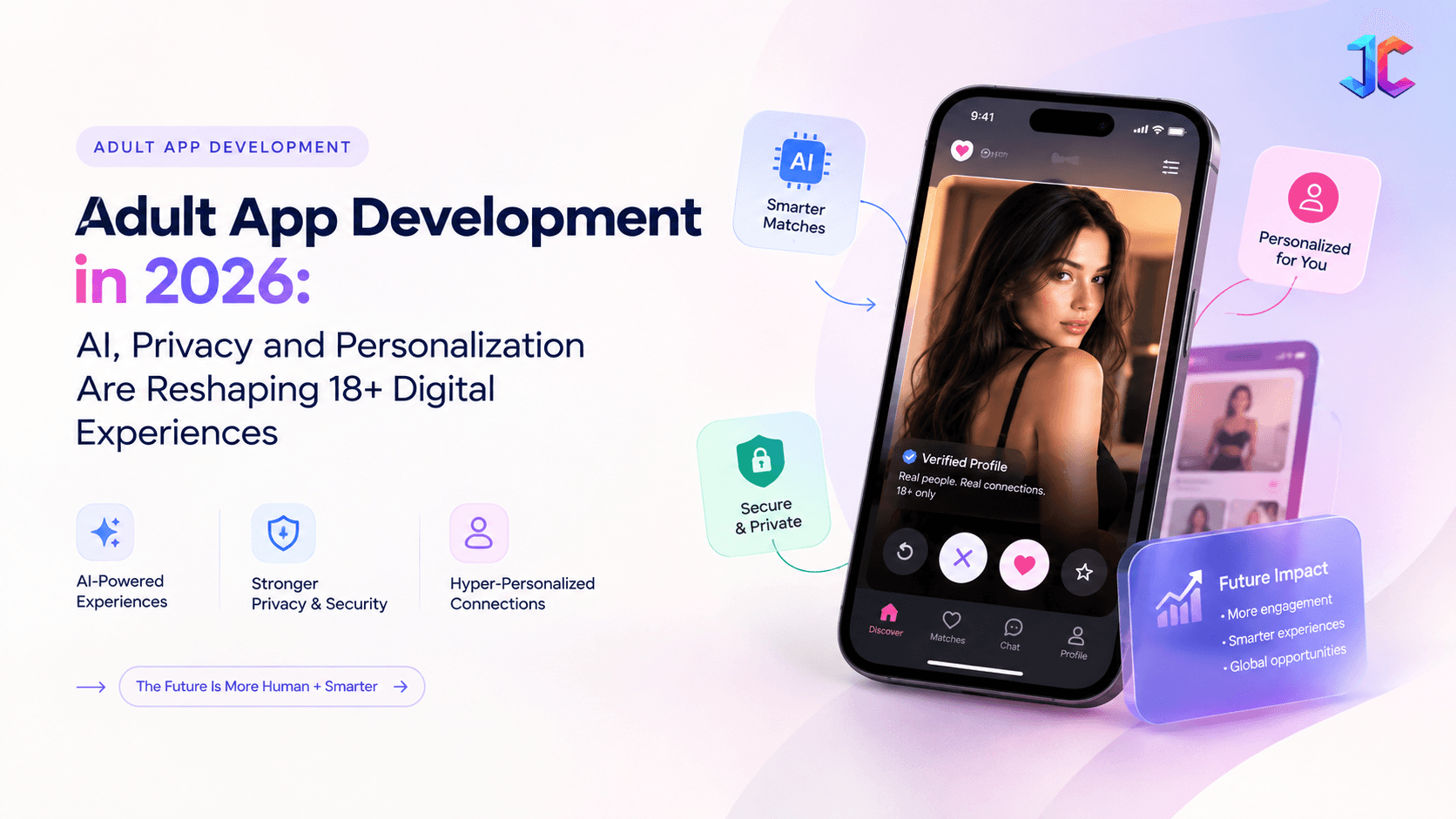 Adult App Development in 2026: AI, Privacy and Personalization Are Reshaping 18+ Digital Experiences