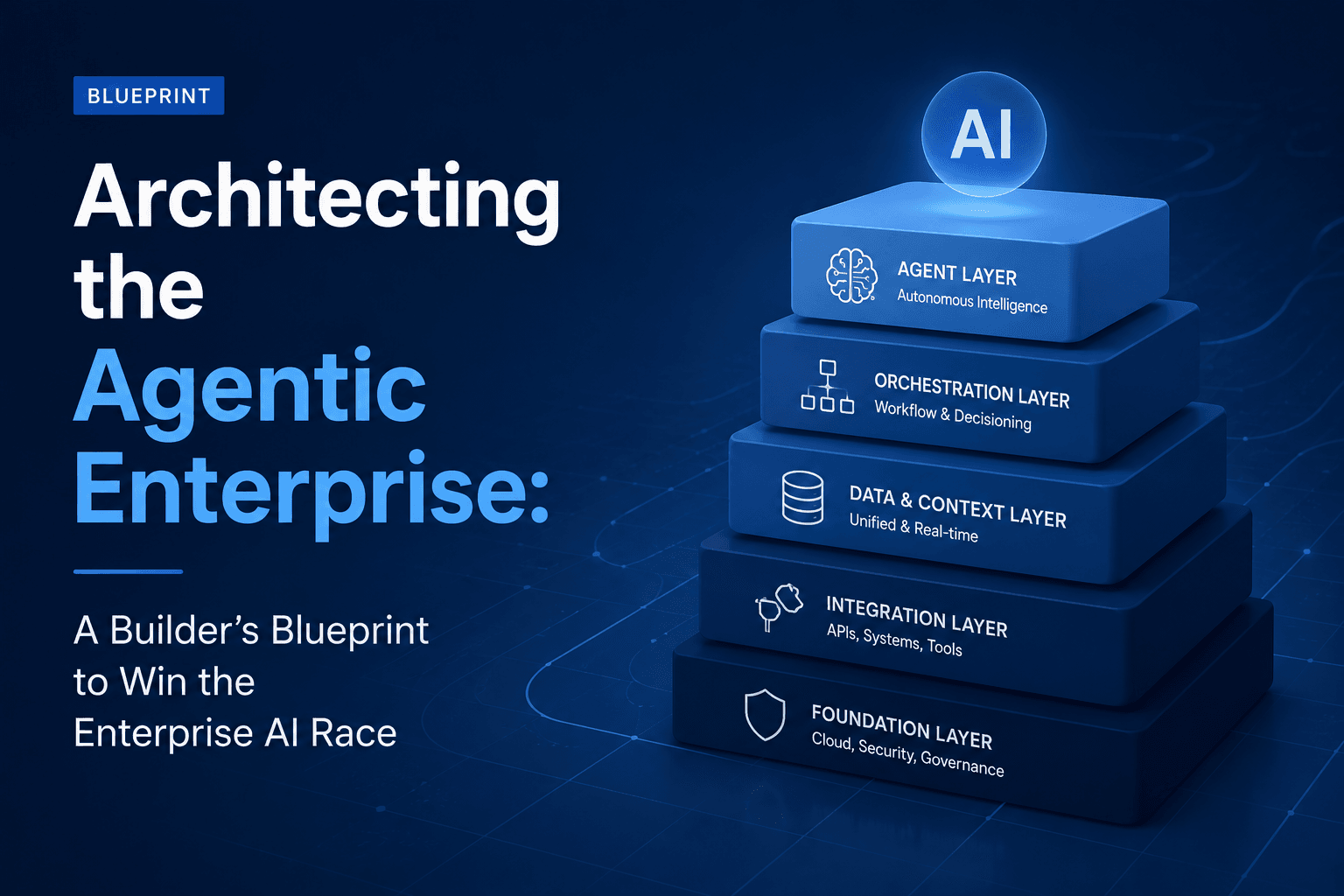Architecting the Agentic Enterprise: A Builder's Blueprint to Win the Enterprise AI Race