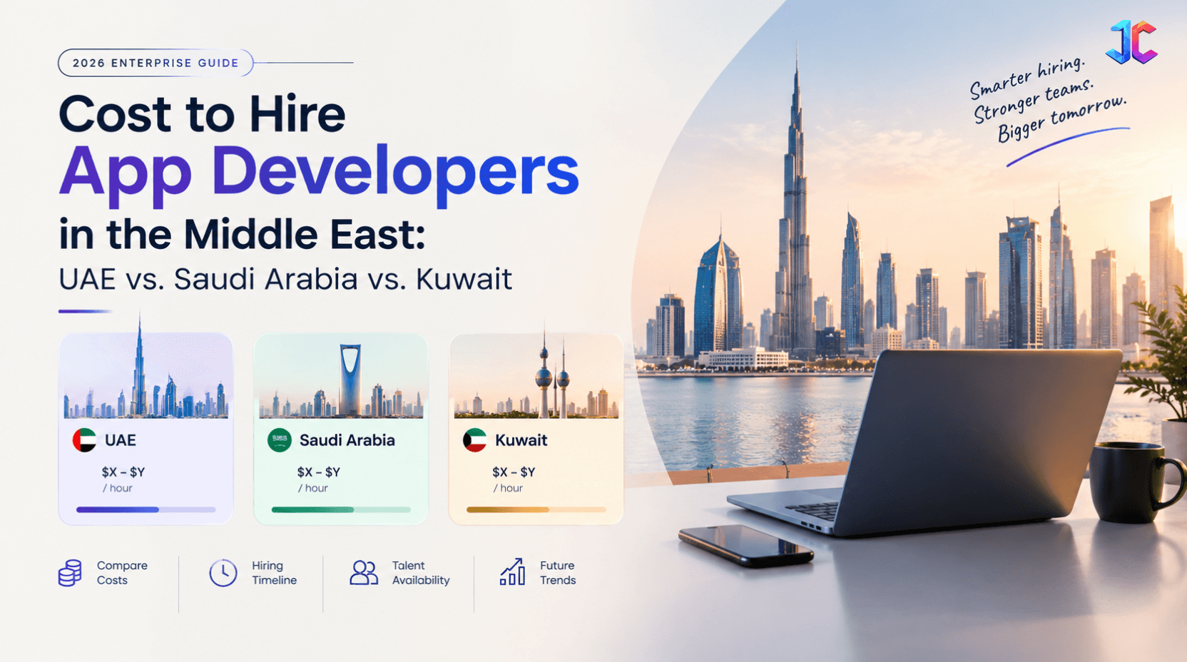 Cost to Hire App Developers in the Middle East: UAE vs. Saudi Arabia vs. Kuwait (2026 Enterprise Guide)