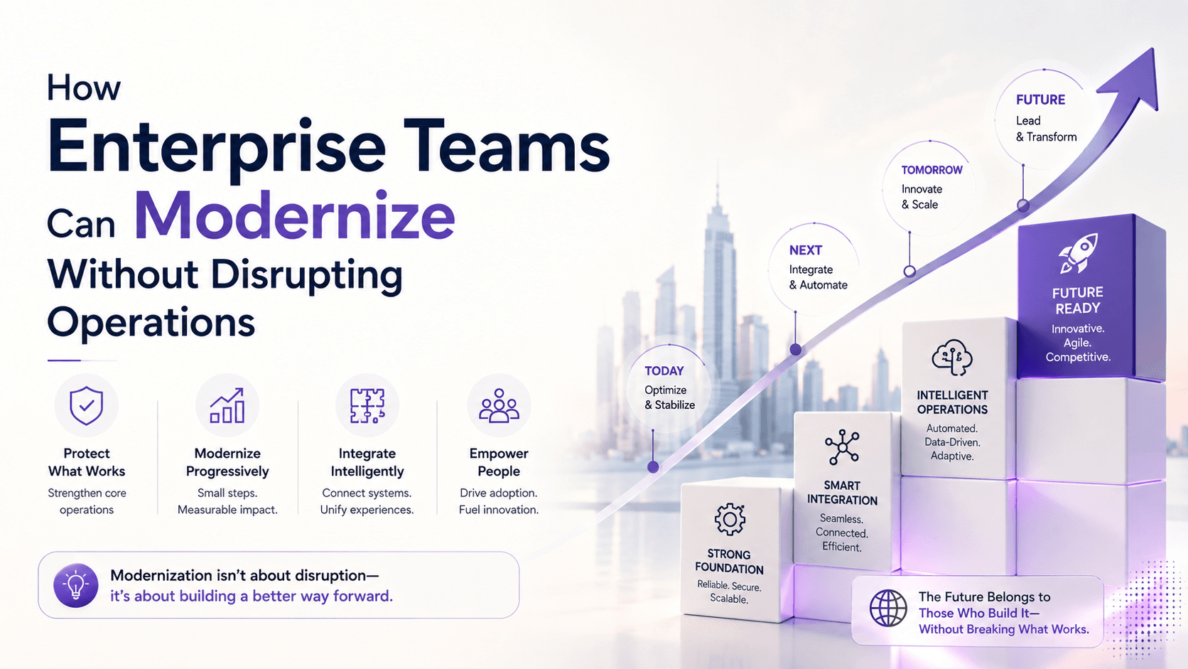 How Enterprise Teams Modernize Legacy Systems Without Disrupting Operations