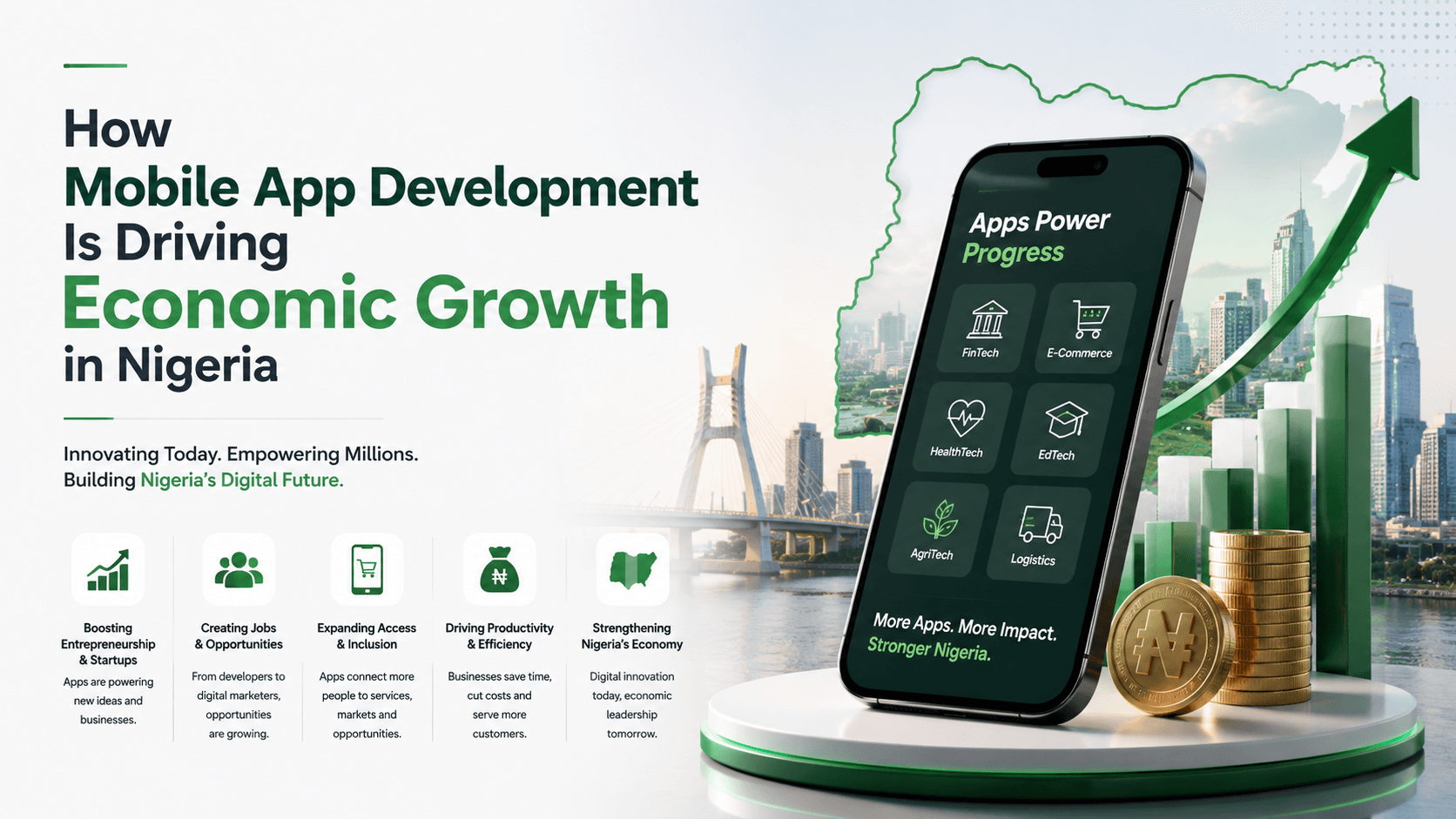 How Mobile App Development Is Driving Economic Growth in Nigeria