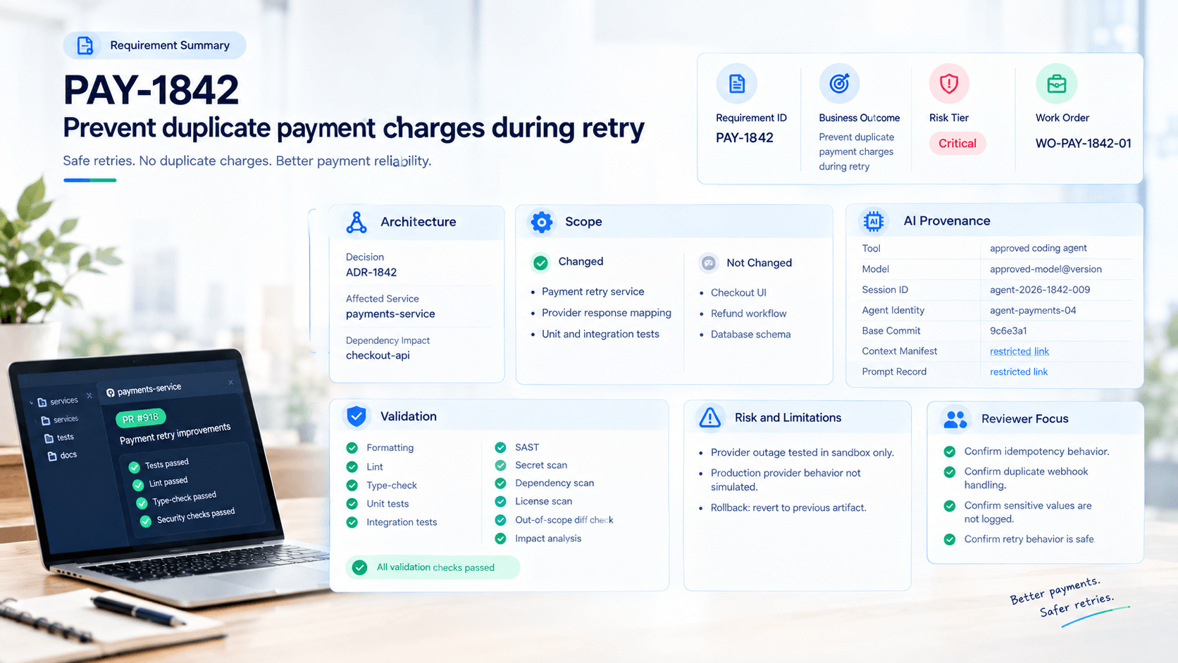 Payment Retry Reliability Dashboard.png
