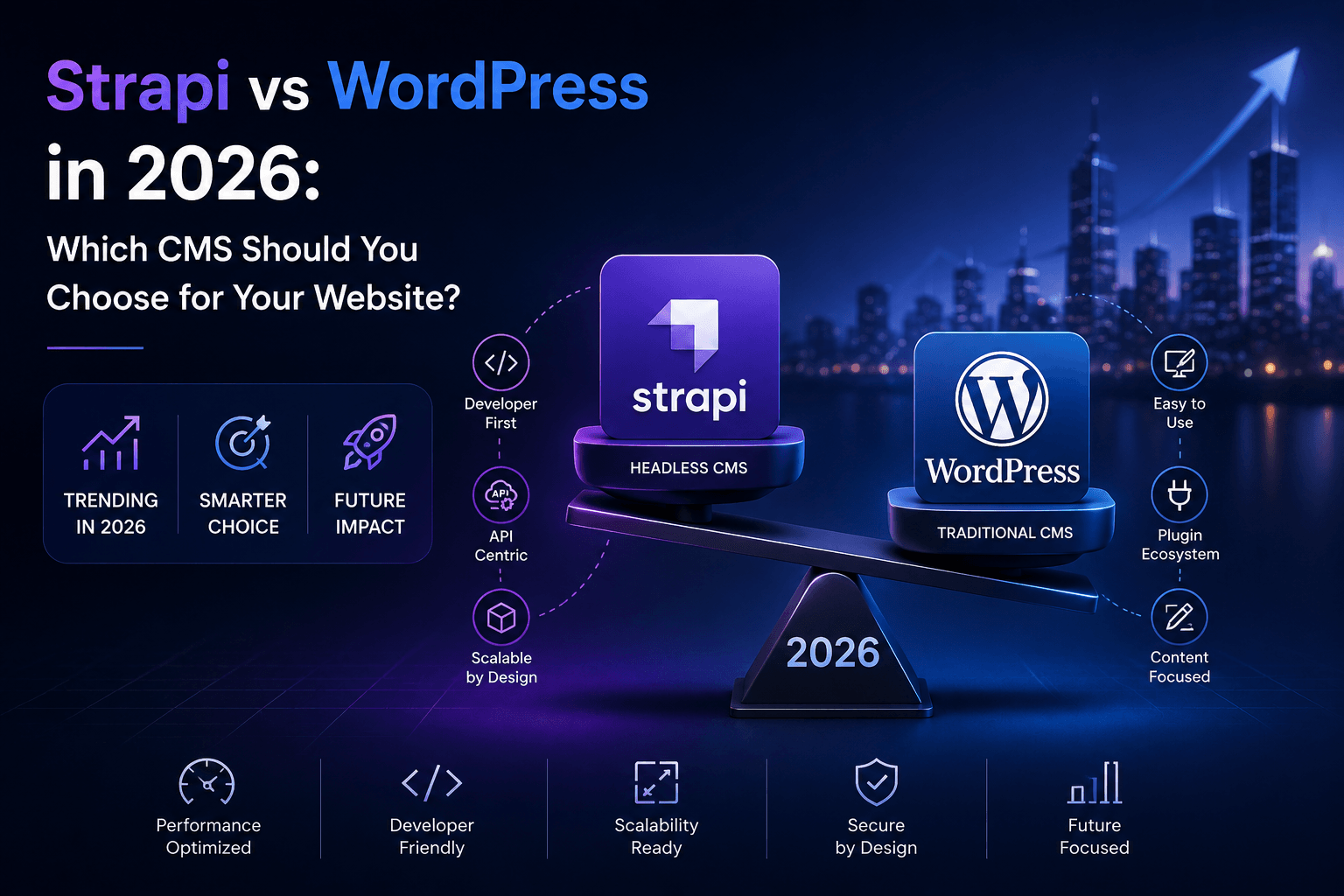 Strapi vs WordPress in 2026: Which CMS Should You Choose for Your Website?