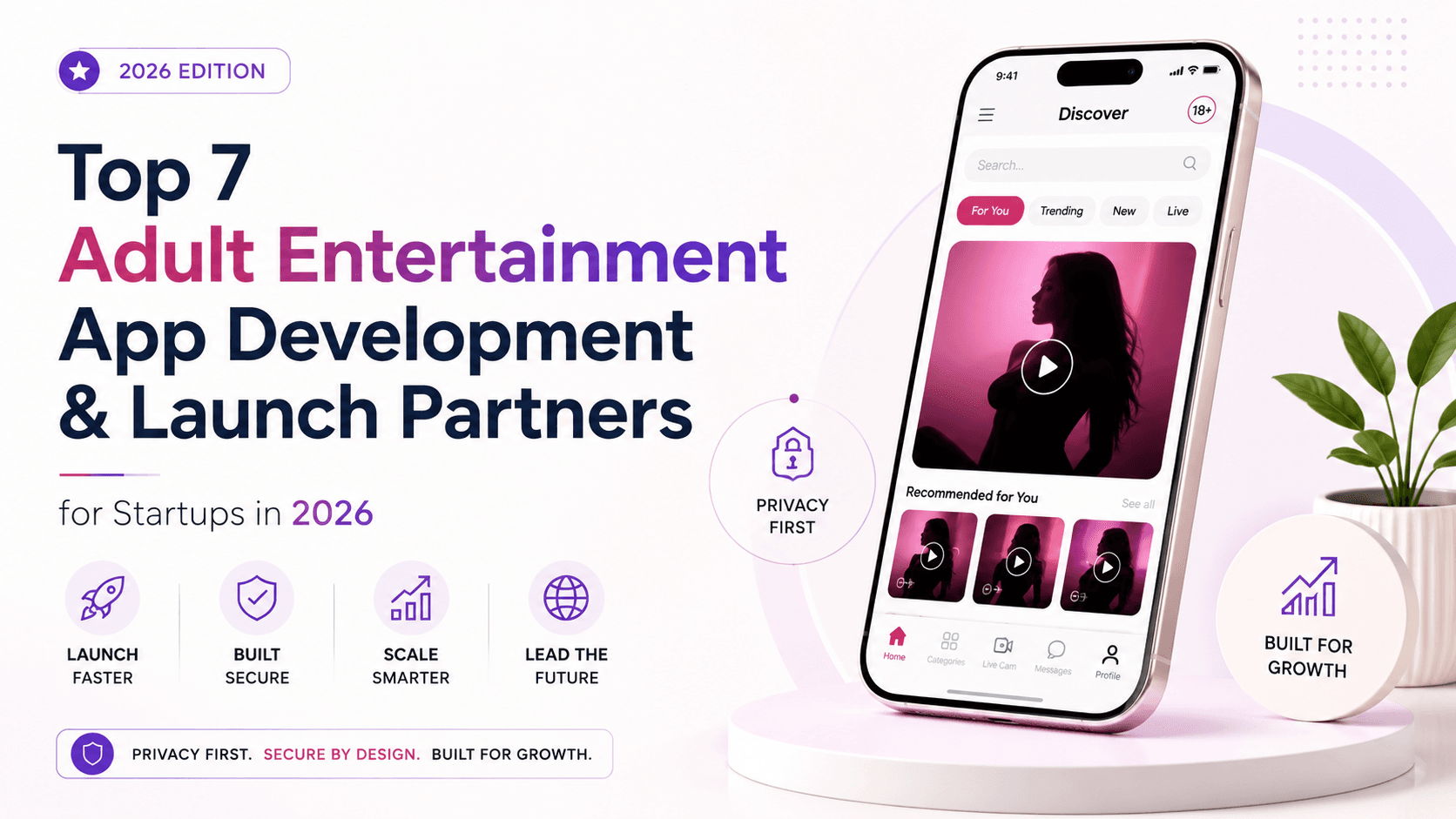 Top 7 Adult Entertainment App Development & Launch Partners for Startups in 2026