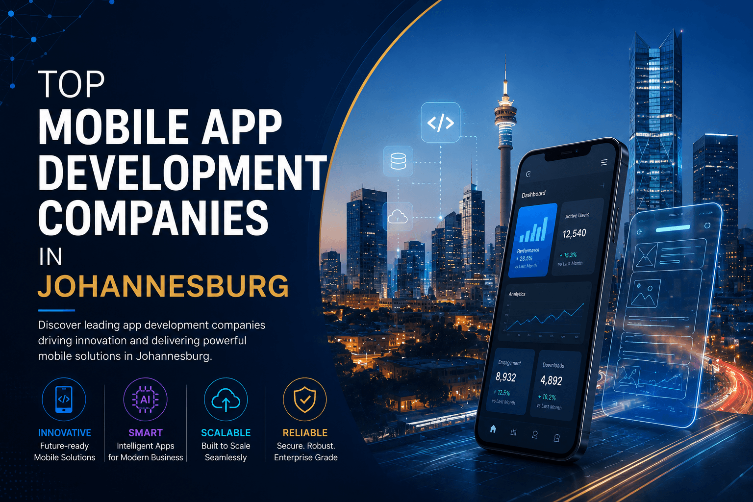 Top Mobile App Development Companies in Johannesburg