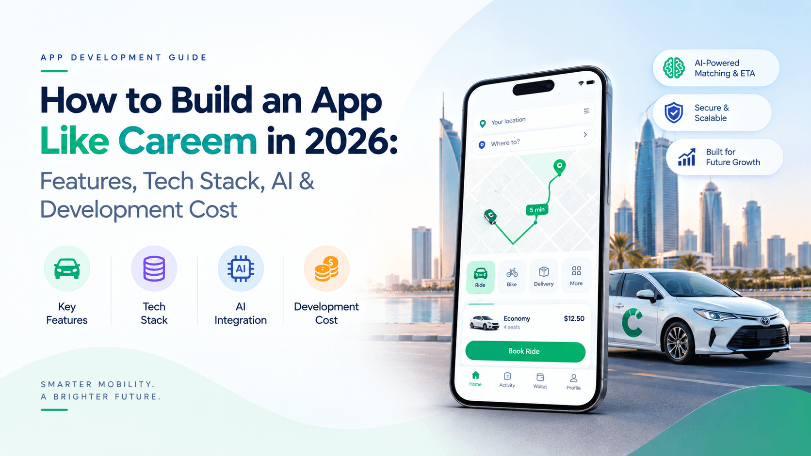 How to Build an App Like Careem in 2026: Features, Tech Stack, AI & Development Cost