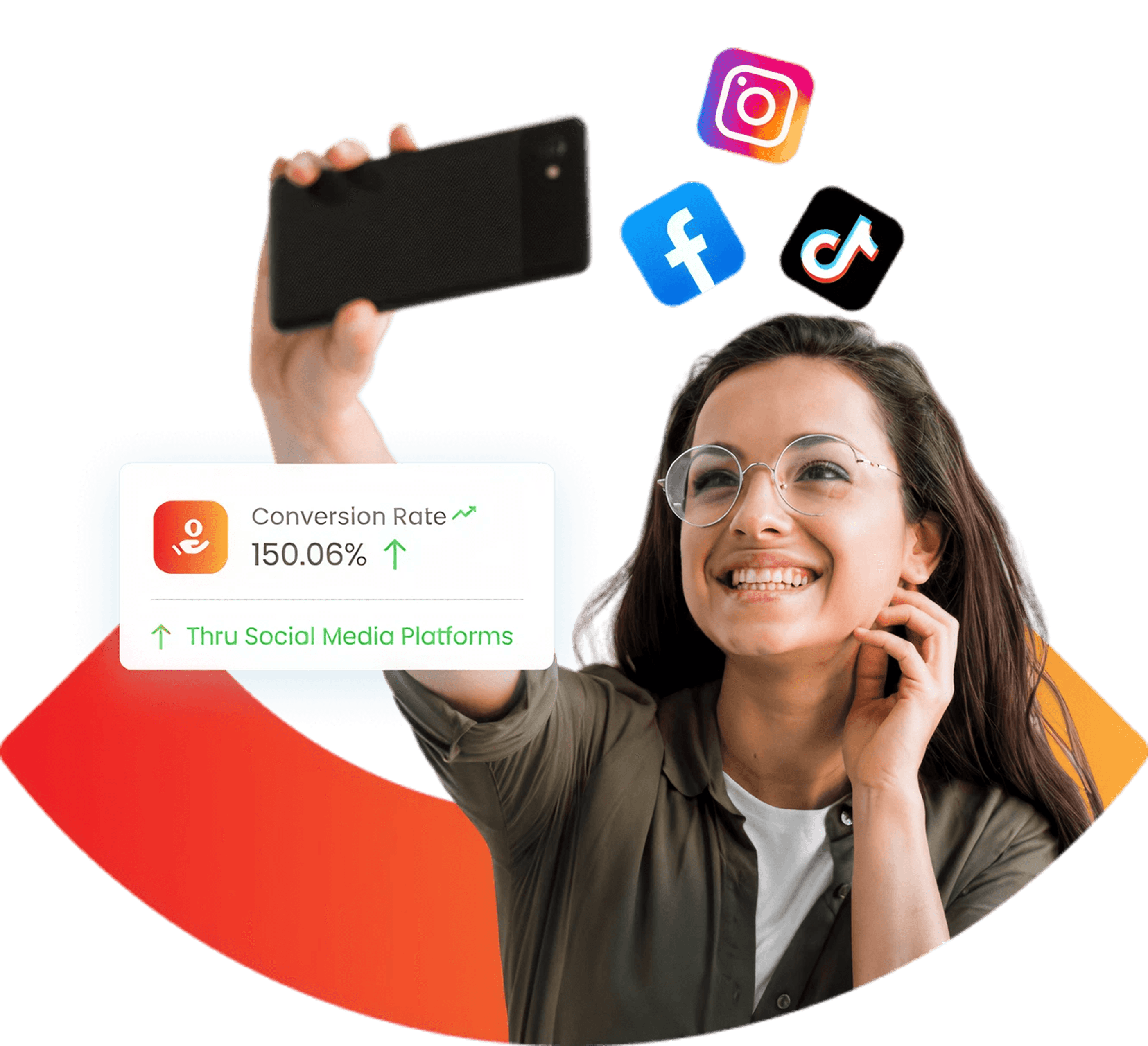 Social Media Automation